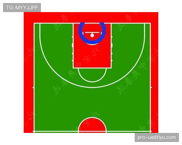 篮球合理冲撞规则核心解读：合理防守动作的判定标准