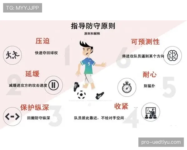 阿诺德回撤出球如何主导节奏并压制对手边路进攻