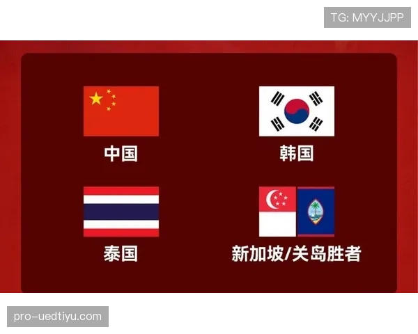 2026世界杯完整版资格筛选详解