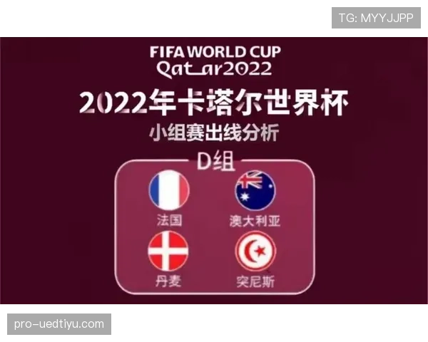 世界杯D组赛程对出线影响分析